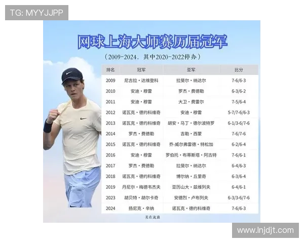 网球明星张三进决赛,力争捧得冠军奖杯 网球明星张三进决赛,力争捧得冠军奖杯