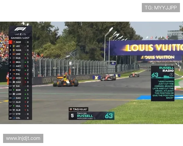 F1赛季激烈角逐 决赛前四车手积分差距缩小 引发紧张悬念 F1赛季激烈角逐 决赛前四车手积分差距缩小 引发紧张悬念