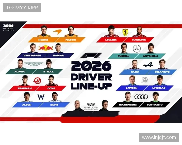 新赛季F1车队竞争全面升级各大车手强势亮相掀起激烈冠军巅峰对决
