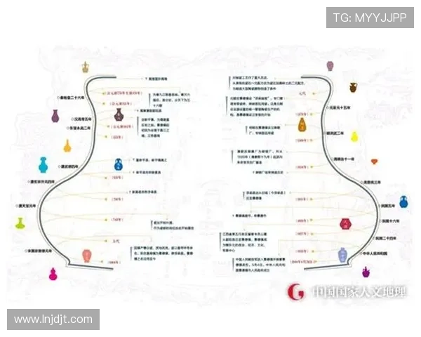 伊普斯维奇俱乐部的历史沿革与发展历程分析
