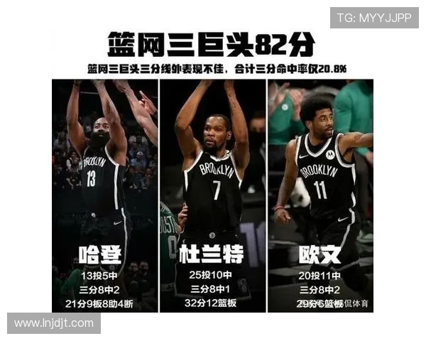 篮网队新赛季备战启动 主力球员状态回暖 阵容变化引关注 篮网队新赛季备战启动 主力球员状态回暖 阵容变化引关注